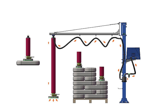 vacuum-manipulator-can-not-pick-up-the-product-properly-solution-reference